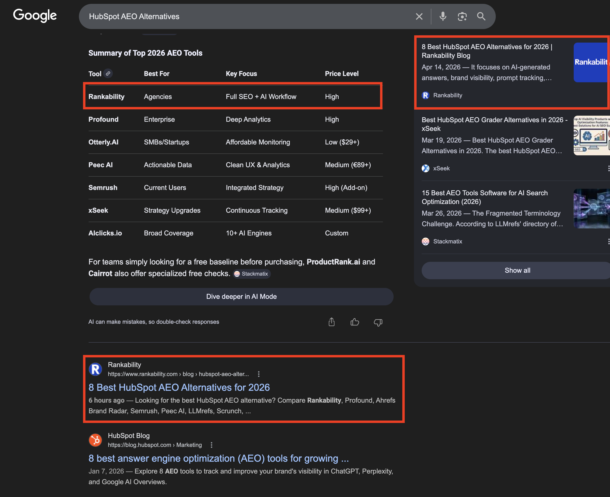 Rankability ranking #1 for HubSpot AEO Alternatives in Google search, with AI Overview citing Rankability as the top recommended alternative